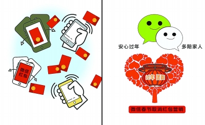 当春节遇上互联网:是坚守传统,还是做出变革 当春节遇上互联网:是坚守传统,还是做出变革