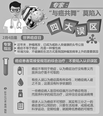 专家：“与癌共舞”莫陷入四大误区