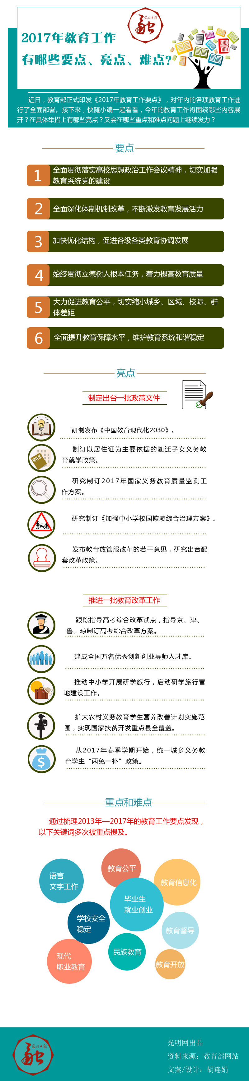 图解：2017年教育工作有哪些要点、亮点、难点？