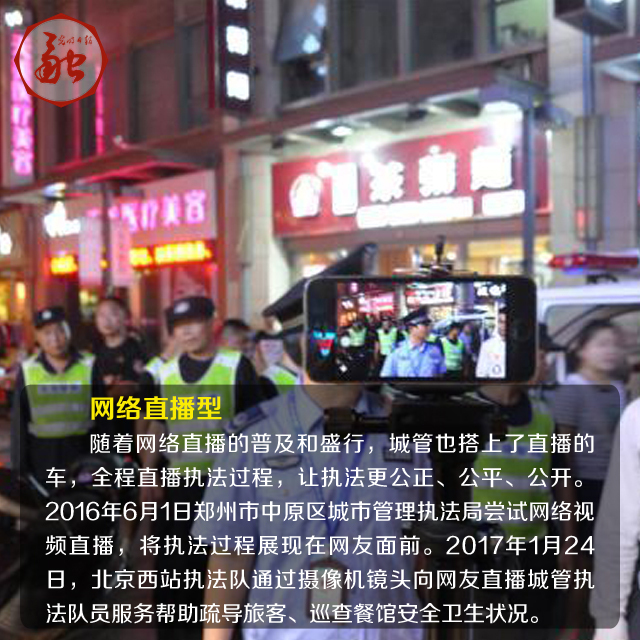 这些年,我们见过的城管花式执法 这些年,我们见过的城管花式执法