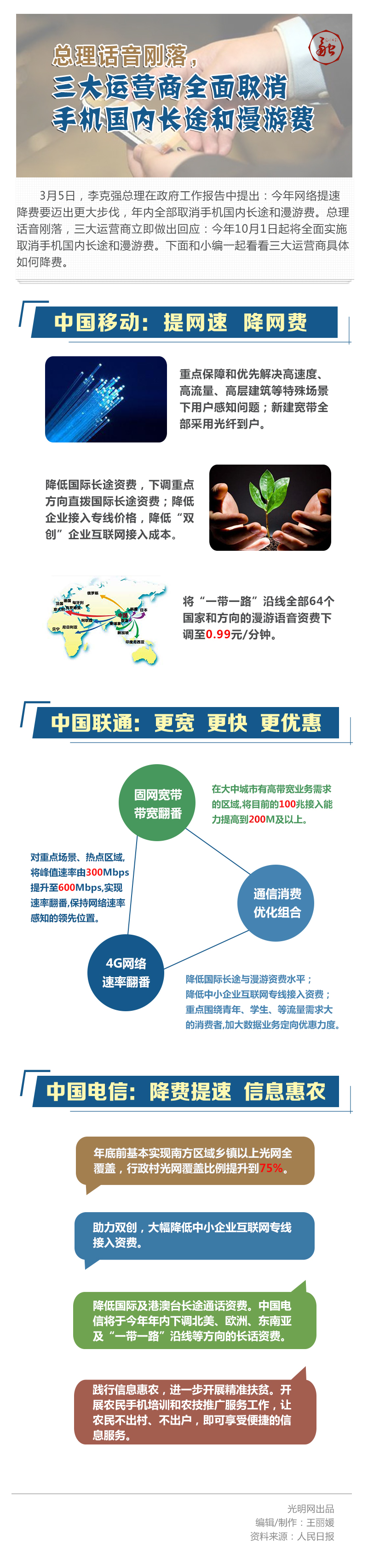 总理话音刚落，三大运营商全面取消手机国内长途和漫游费