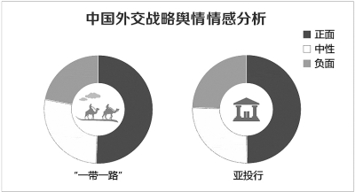 抓住互利共赢的“金钥匙” 抓住互利共赢的“金钥匙”