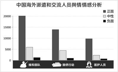 抓住互利共赢的“金钥匙” 抓住互利共赢的“金钥匙”