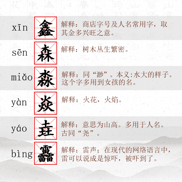 中国汉字：三字叠字大全，你能认识几个？