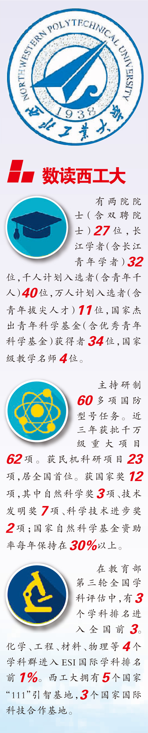 突显国防特色 实现高教强国