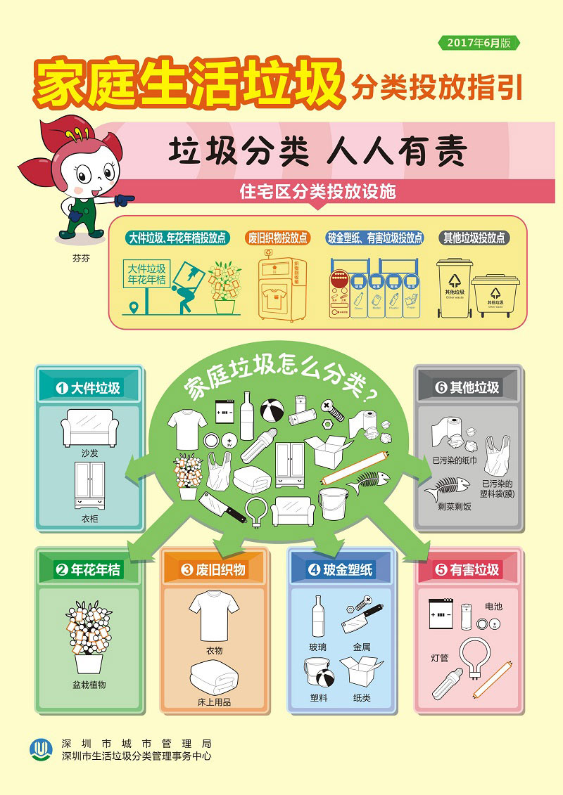 牛奶盒、干电池到底怎么扔?清华教授手把手教你做垃圾分类 牛奶盒、干电池到底怎么扔?清华教授手把手教你做垃圾分类