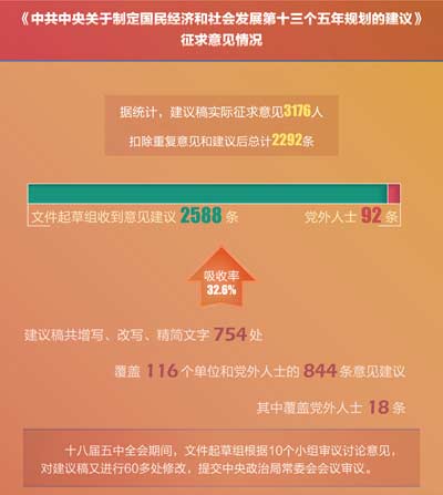 坚持中国特色社会主义政治发展道路 推进国家治理体系和治理能力现代化