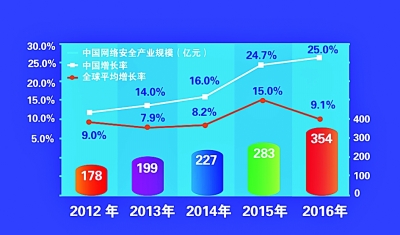 坚定文化自信 创造中华文化新辉煌