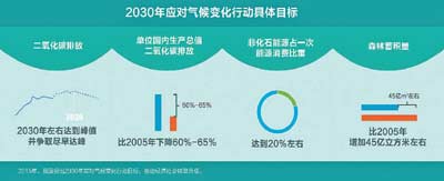 绿水青山就是金山银山 迈向社会主义生态文明新阶段