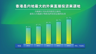 丰富“一国两制”实践 推进祖国统一