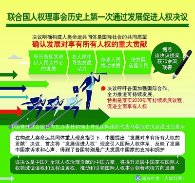 推动构建人类命运共同体 谱写中国特色大国外交新篇章