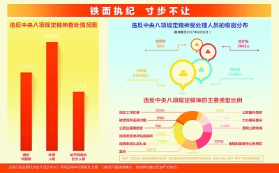 全面从严治党 确保党始终成为伟大事业的坚强领导核心