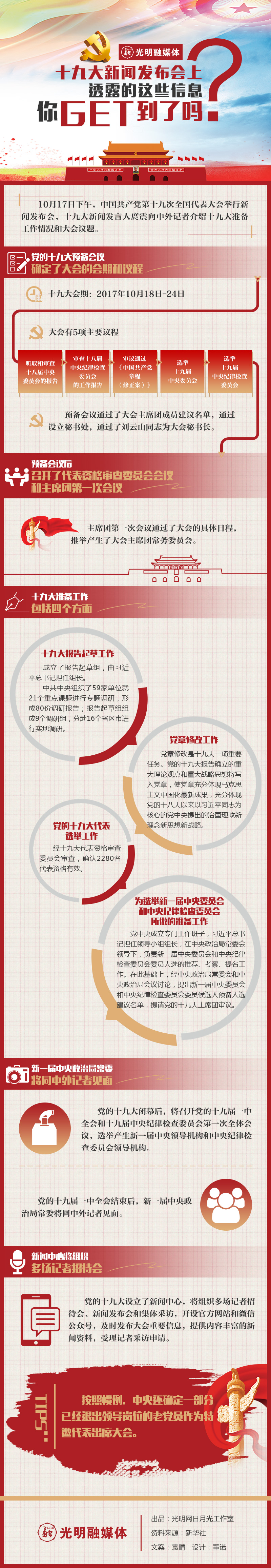 图解：十九大新闻发布会上透露的这些信息你get到了吗？