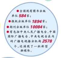 为人民的美好生活提供精神指引和文化滋养 为人民的美好生活提供精神指引和文化滋养