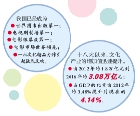 为人民的美好生活提供精神指引和文化滋养 为人民的美好生活提供精神指引和文化滋养