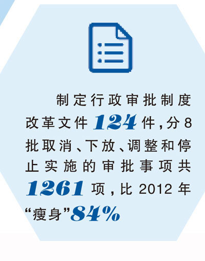 “一张蓝图”干到底 改革潮涌海之南