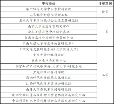 他们，用实践证明中国智库的价值