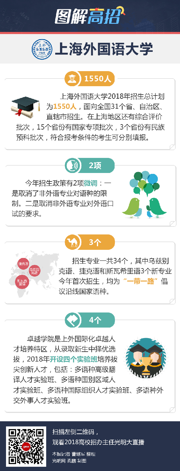 上海外国语大学：为国家培养“多语种+”卓越国际化人才