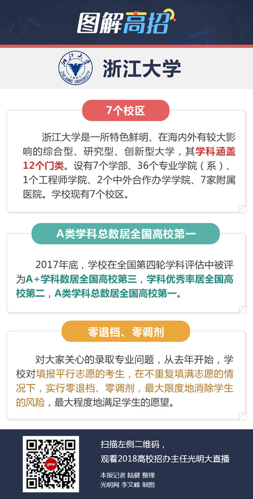 浙江大学：全力提升学生国际视野和全球格局