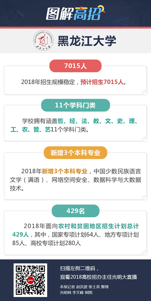 黑龙江大学:培养服务国家的俄语人才 黑龙江大学:培养服务国家的俄语人才