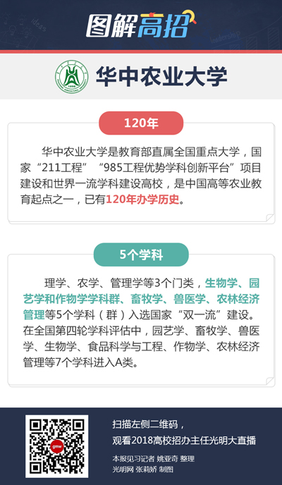 华中农业大学：13类学科实行大类招生