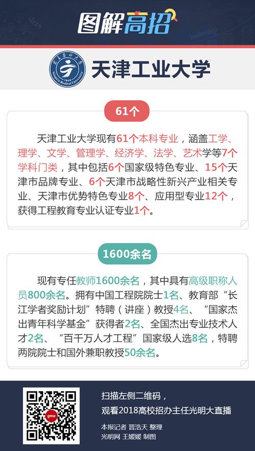 天津工业大学：考研和继续出国深造率逐年提高