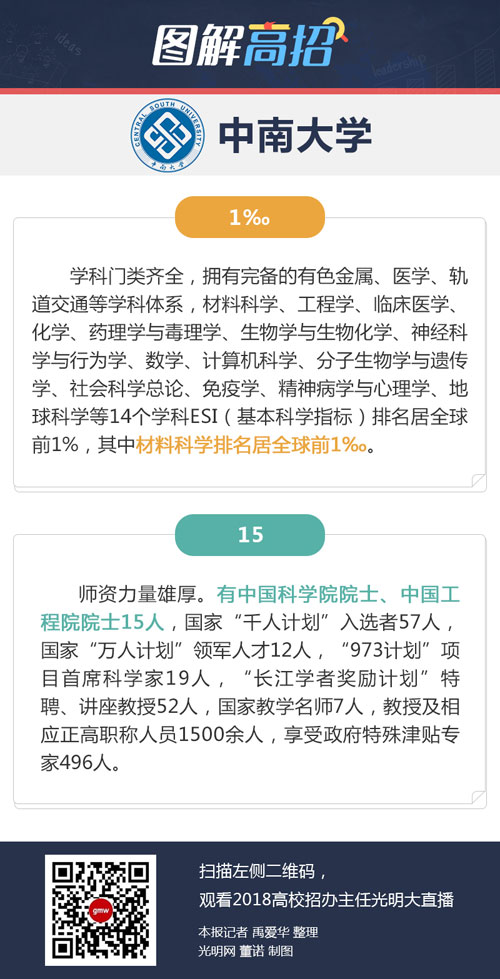 中南大学：新增三个专业