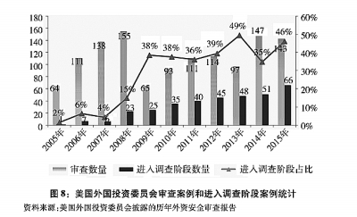 关于中美经贸摩擦的事实与中方立场