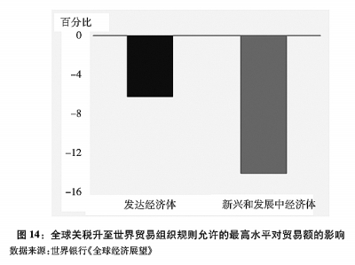 关于中美经贸摩擦的事实与中方立场