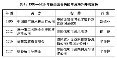 关于中美经贸摩擦的事实与中方立场