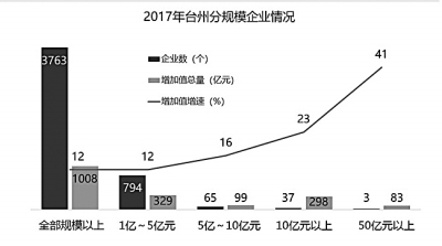 从“文化+”到“文化融”