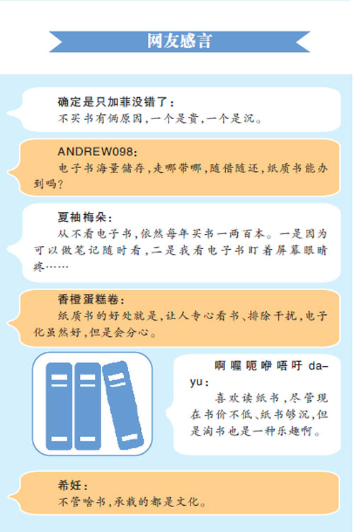 今日互动：至今还有人看不起数字化阅读吗？