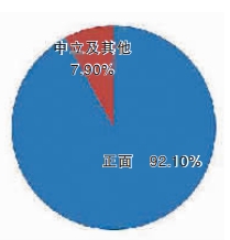 网友热议：新时代中国青年的理想与奋斗