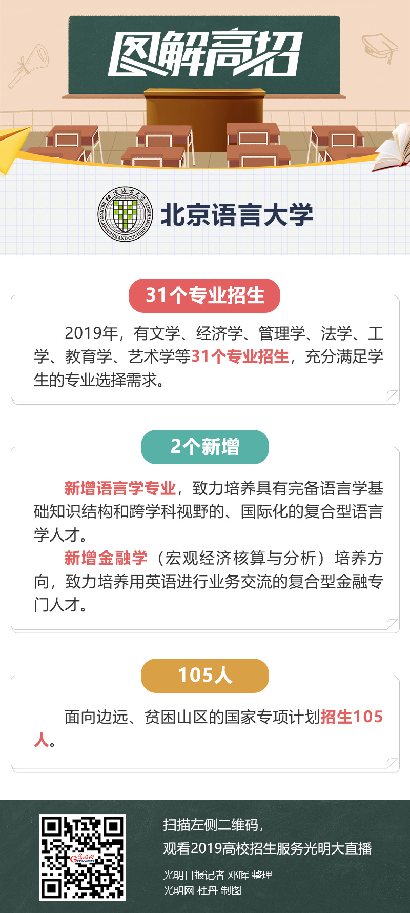 北京语言大学：致力于培养复合型语言学人才