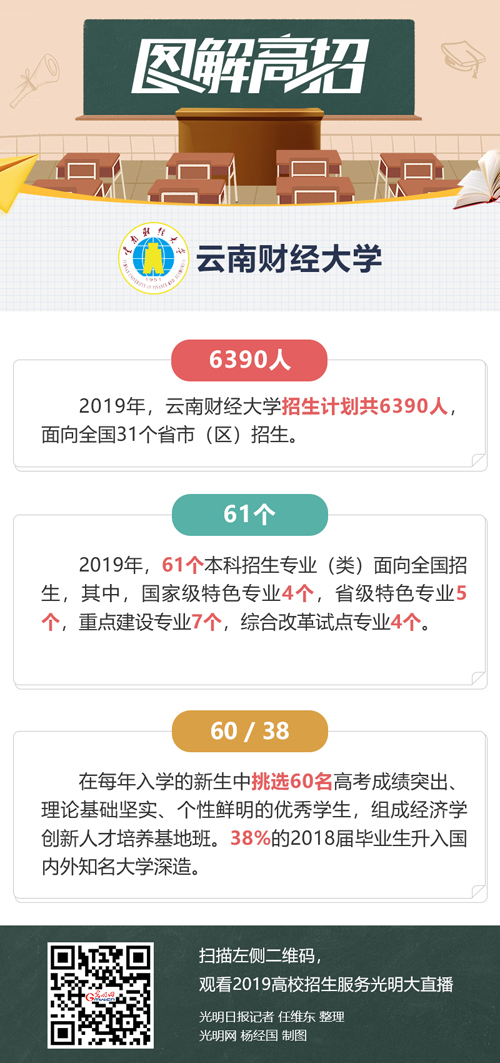 光明大直播走进河北农业大学、宁夏大学、云南财经大学