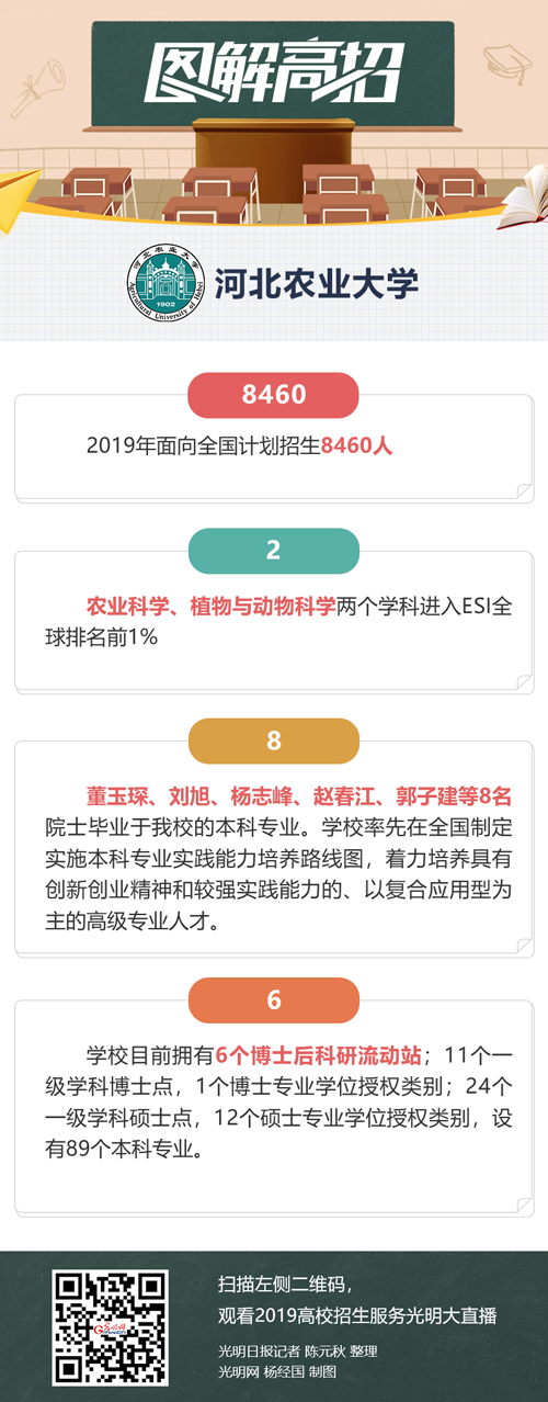 光明大直播走进河北农业大学、宁夏大学、云南财经大学