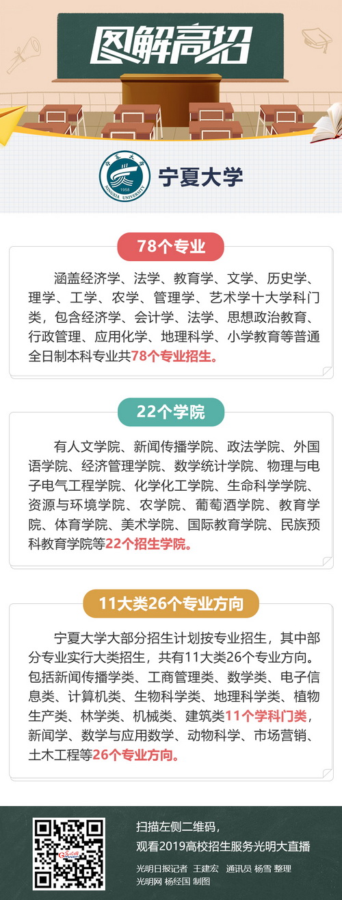 光明大直播走进河北农业大学、宁夏大学、云南财经大学