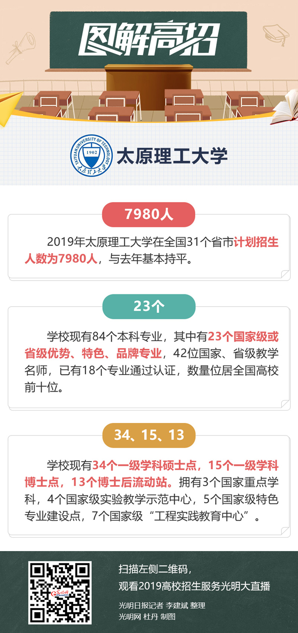 光明大直播走进太原理工大学、山西财经大学、山东师范大学