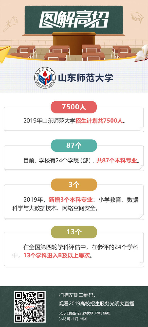 光明大直播走进太原理工大学、山西财经大学、山东师范大学