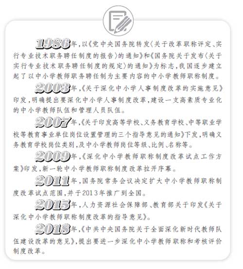 中小学教师评职称如何评出专业性