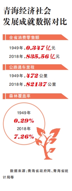 小财政托起大民生