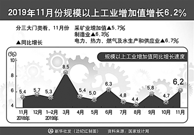 决胜2020，信心和底气看这里