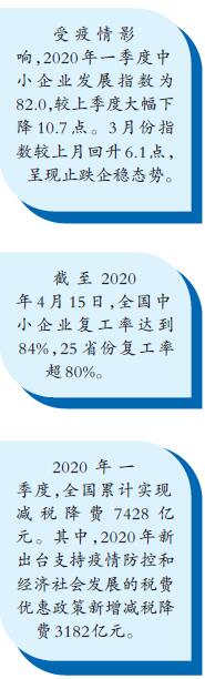 留得青山 赢得未来——代表委员关注中小微企业发展