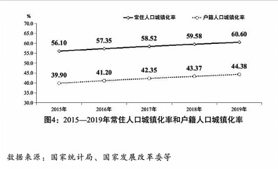 关于2019年国民经济和社会发展计划执行情况与2020年国民经济和社会发展计划草案的报告