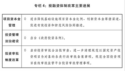 关于2019年国民经济和社会发展计划执行情况与2020年国民经济和社会发展计划草案的报告