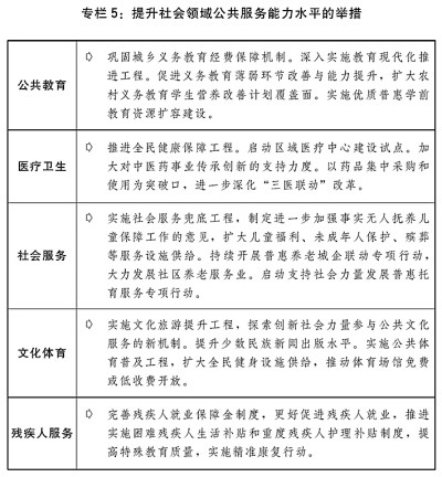 关于2019年国民经济和社会发展计划执行情况与2020年国民经济和社会发展计划草案的报告