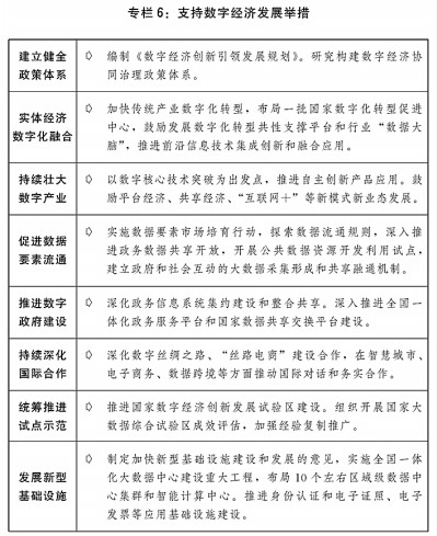 关于2019年国民经济和社会发展计划执行情况与2020年国民经济和社会发展计划草案的报告