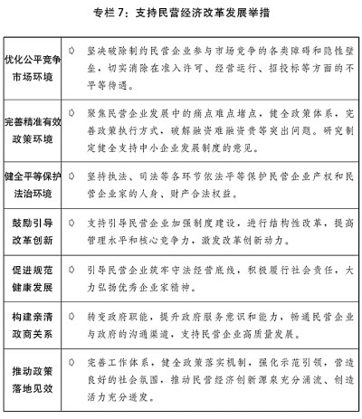 关于2019年国民经济和社会发展计划执行情况与2020年国民经济和社会发展计划草案的报告