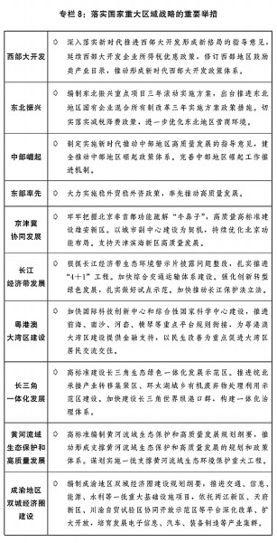 关于2019年国民经济和社会发展计划执行情况与2020年国民经济和社会发展计划草案的报告