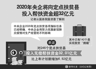 补齐扶贫短板，攻坚深度贫困——跑好全面建成小康社会“最后一公里”